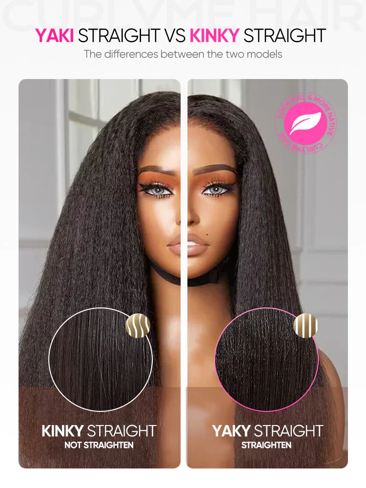 CurlyMe Pre-bleached Yaki Straight Hair Wear Go Glueless Wig 7x5 Pre-cut HD Lace Pre-plucked - Image 5