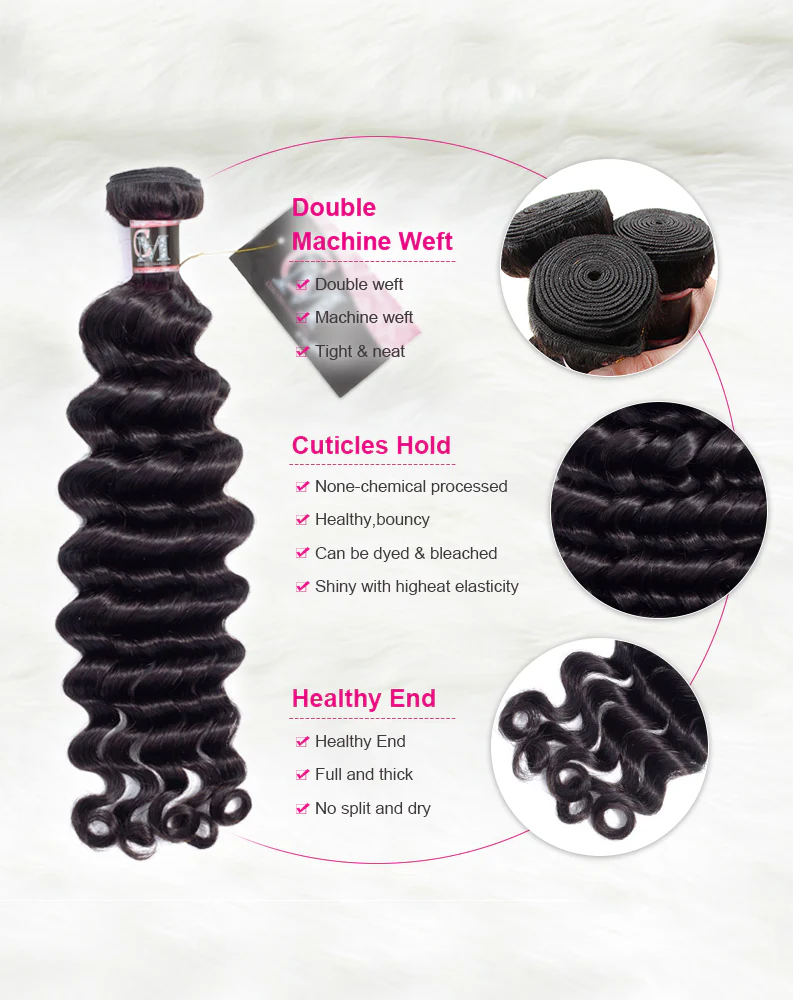 CurlyMe Loose Deep Virgin Human Hair 4 Bundles with 13x4 Frontal Natural Black - Image 4